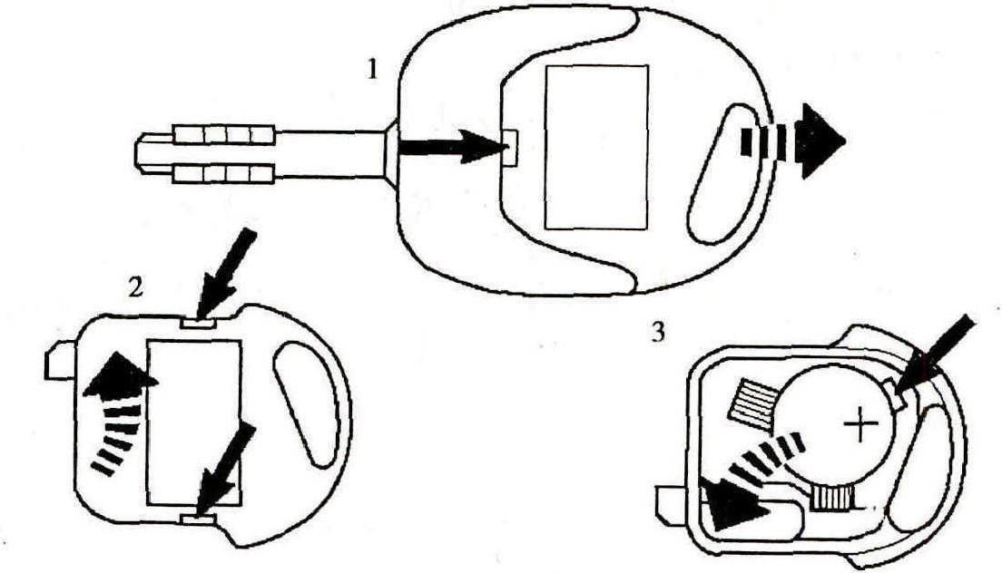 第三節(jié) 福特車系遙控器設(shè)定